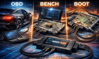 OBD, Bench или Boot? Как Magic Flex се справя в различните режими на работа