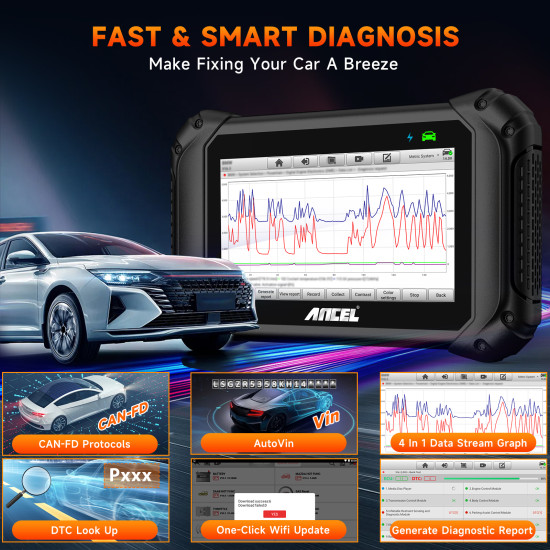 ANCEL V5 BT – Автомобилна диагностика с Bluetooth ANCEL V5 BT – Автомобилна диагностика с Bluetooth