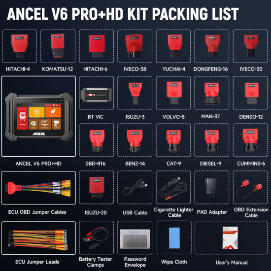 ANCEL V6 PRO+HD – Диагностика за леки и тежкотоварни превозни средства