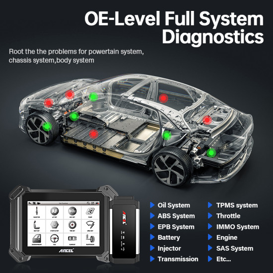 ANCEL V6 PRO – Автомобилна диагностика